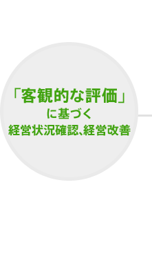 「客観的な評価」に基づく経営状況確認、経営改善